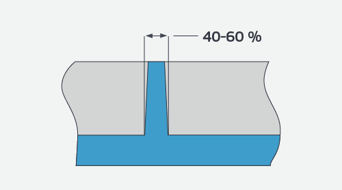 Lsr dg wall thickness tiny