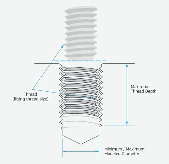 Threaded holes technical illos coil inserts 570x308 1 1