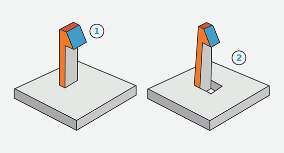Plastic injection molding undercuts 570x308 1