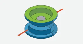 Dfm2 figure3